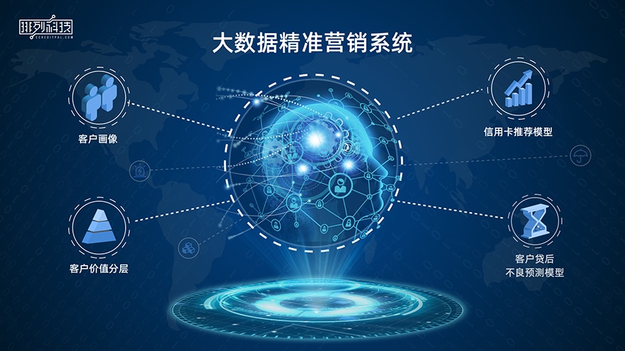 人工智能與大數(shù)據(jù)技術(shù)服務(wù)商「排列科技」獲華創(chuàng)資本領(lǐng)投數(shù)千萬(wàn)元融資，深化大數(shù)據(jù)處理技術(shù)布局